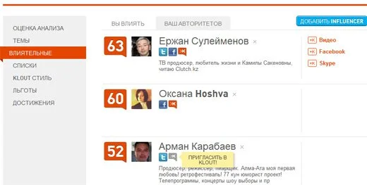 Klout влияние