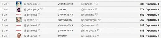 Kred влияние