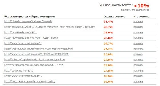 проверка плагиата