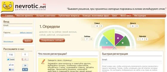 психологическая помощь онлайн